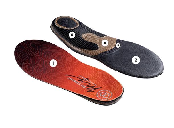 SIDAS MY SKI COMFORT Orange S Formbara iläggssulor skidåkning 