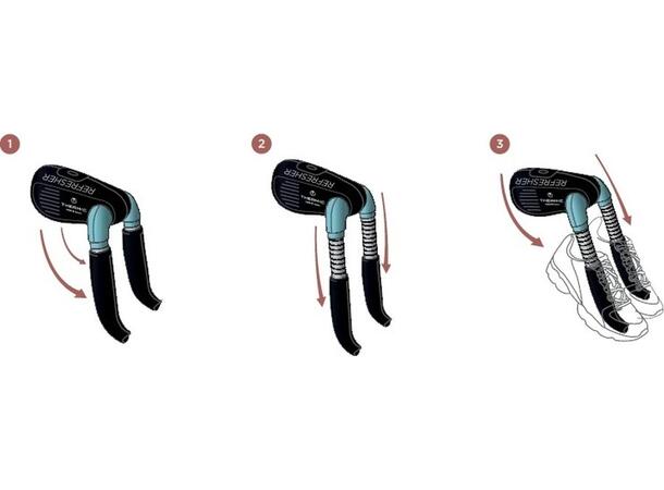 THERM-IC REFRESHER Svart/Blå Sko- och pjäxtork med UV-ljus 