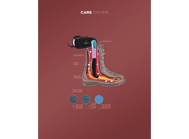 THERM-IC REFRESHER Svart/Blå Sko- och pjäxtork med UV-ljus 