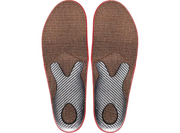 SIDAS WINTER+ Röd XS Iläggssulor vinter 