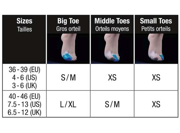 SIDAS GEL TOE CAPS (x2) Blå S/M 2-pack gelskydd för tårna 